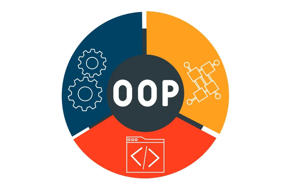 Object Oriented Programming  course-OOP-25_26